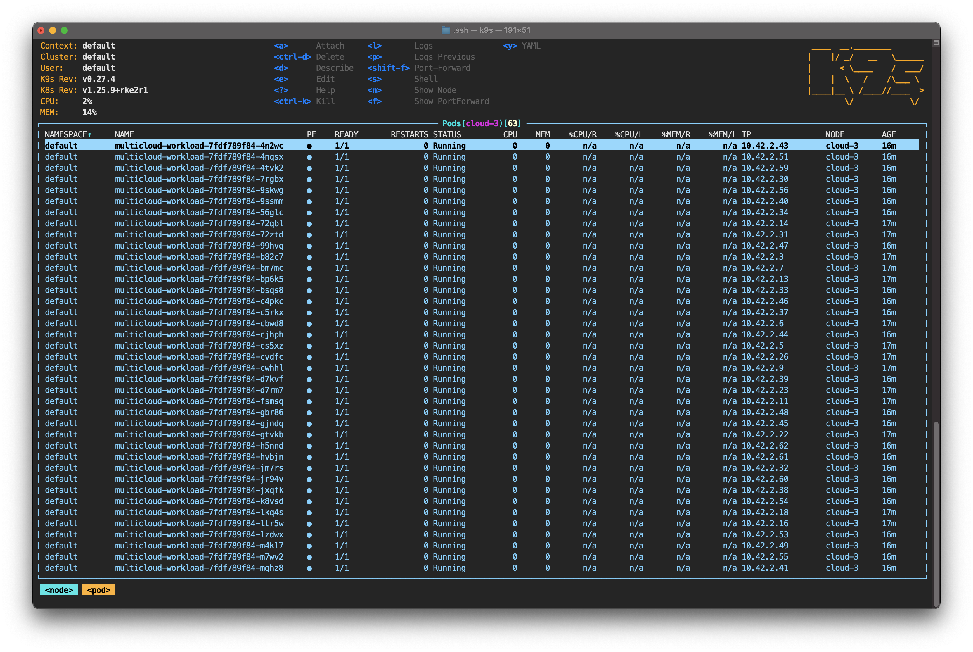 cloud-3 pods running