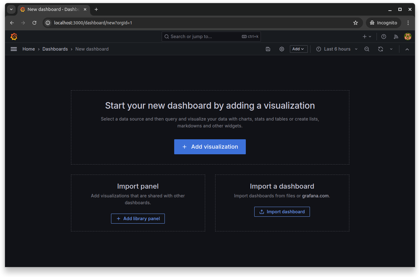 Creating a new Grafana dashboard