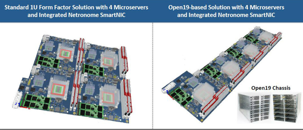 Packet's new Microserver Designed with Netronome