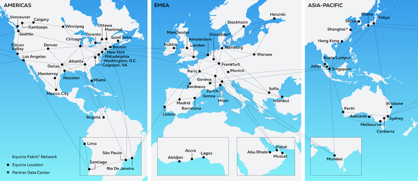 Equinix Fabric