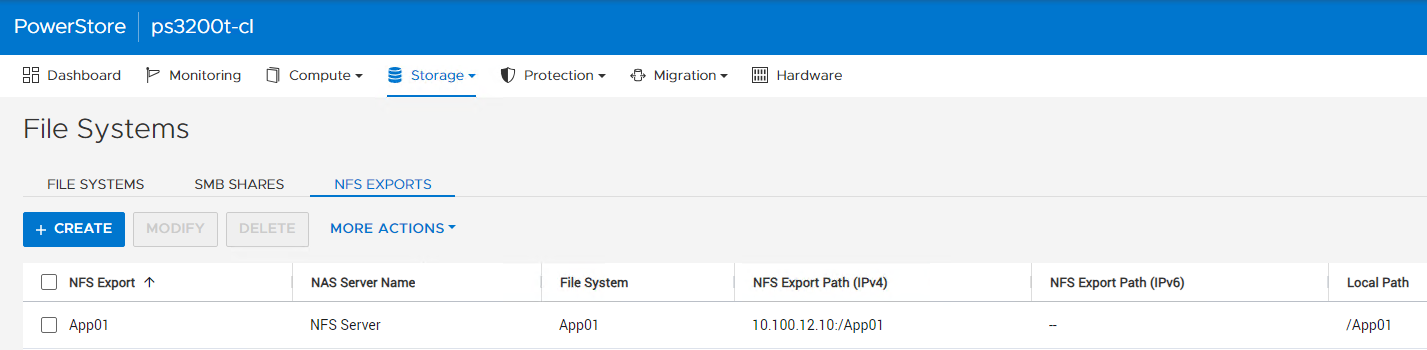 Dell PowerStore File Systems