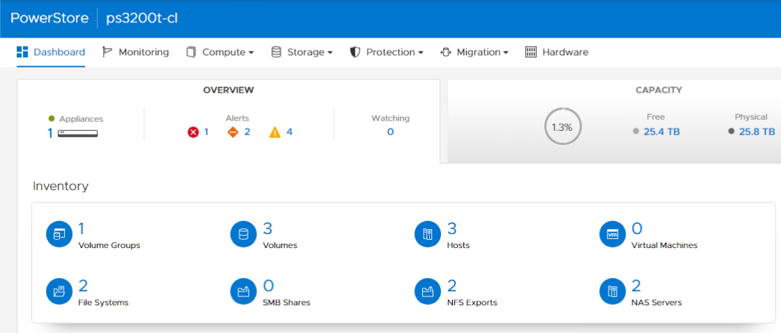 Dell PowerStore Dashboard