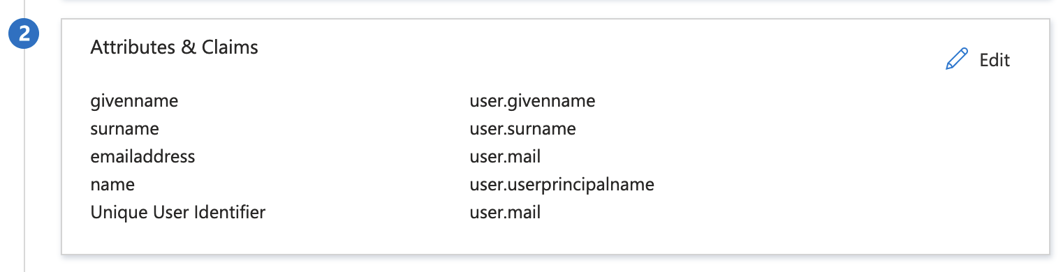 SAML attributes