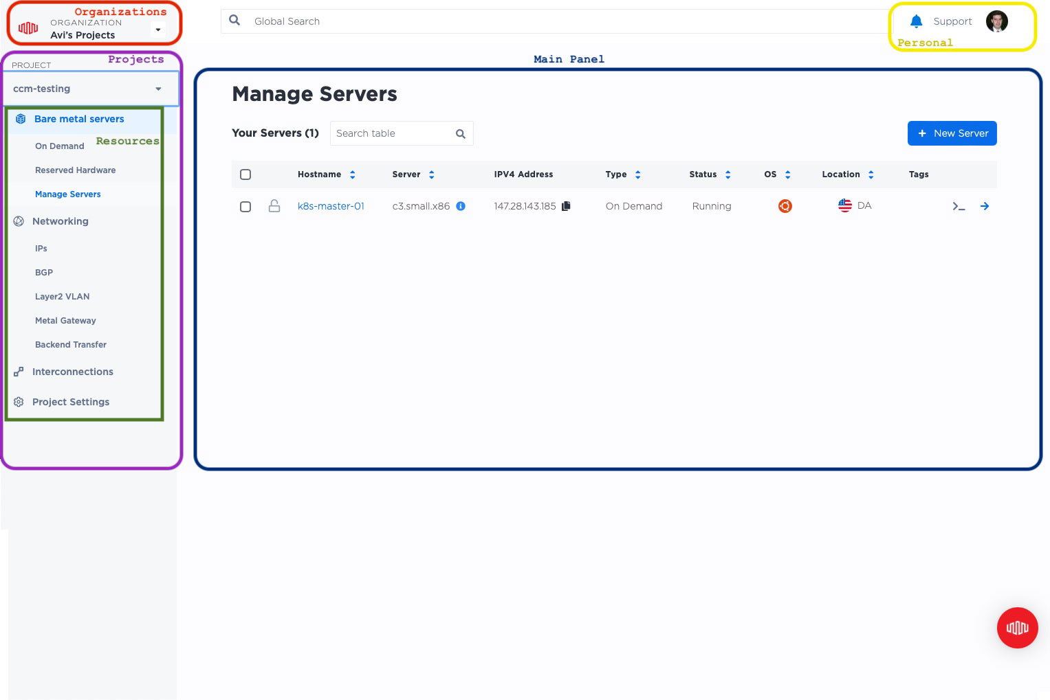 Console Home Page Annotated